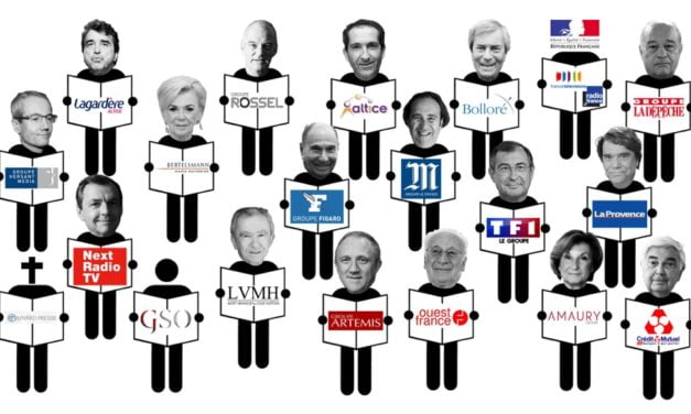 Une presse régionale en situation de monopole à Strasbourg et Mulhouse : retour sur les causes d’une indigence démocratique – Dernière partie