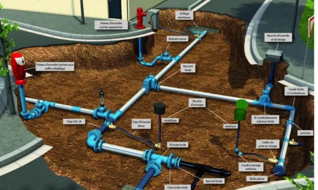 Eau à prix d&rsquo;or dans la collectivité la plus pauvre d&rsquo;Alsace : le paradoxe social de Mulhouse agglomération (M2A)